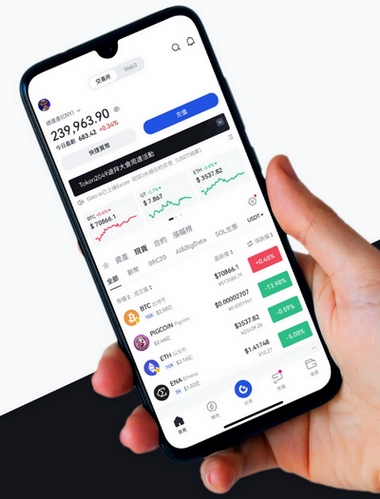 Eworgent App - Como o aplicativo Eworgent App aprimora sua negociação?