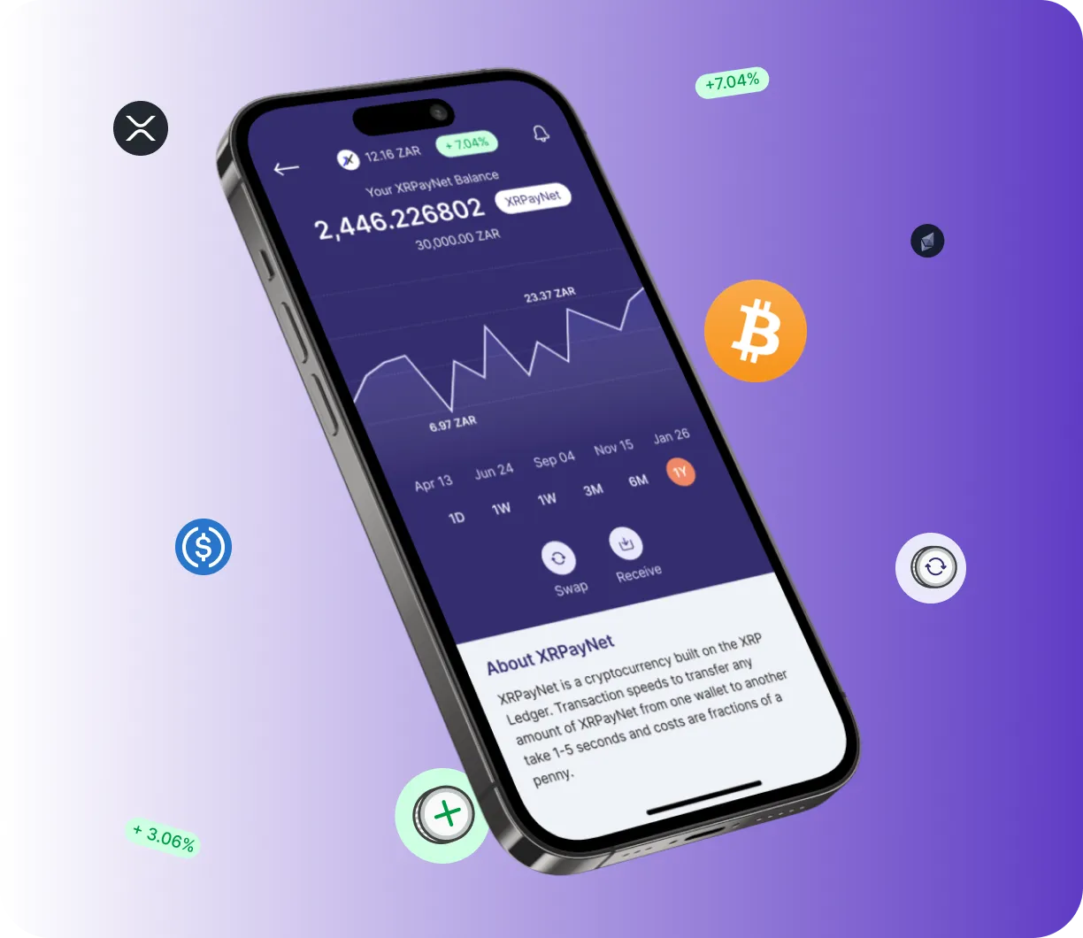 Eworgent App - O que é o Eworgent App?